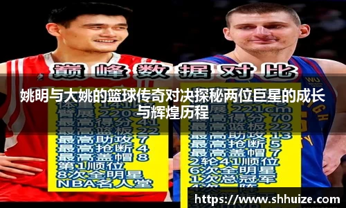 姚明与大姚的篮球传奇对决探秘两位巨星的成长与辉煌历程