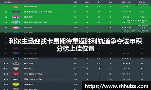 利尔主场迎战卡昂期待重返胜利轨道争夺法甲积分榜上佳位置